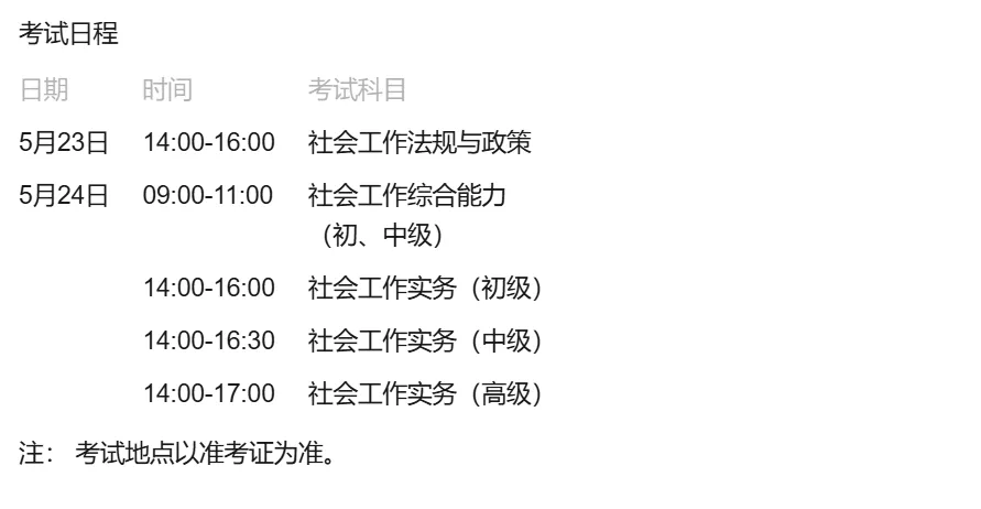 社工真题综合能力完整版!2026年社会工作者真题及答案(考生回忆版) 第3张