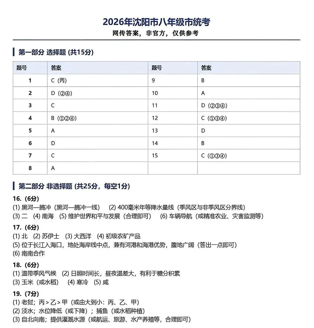 2026年沈阳初中学业水平考试模拟测试 第9张