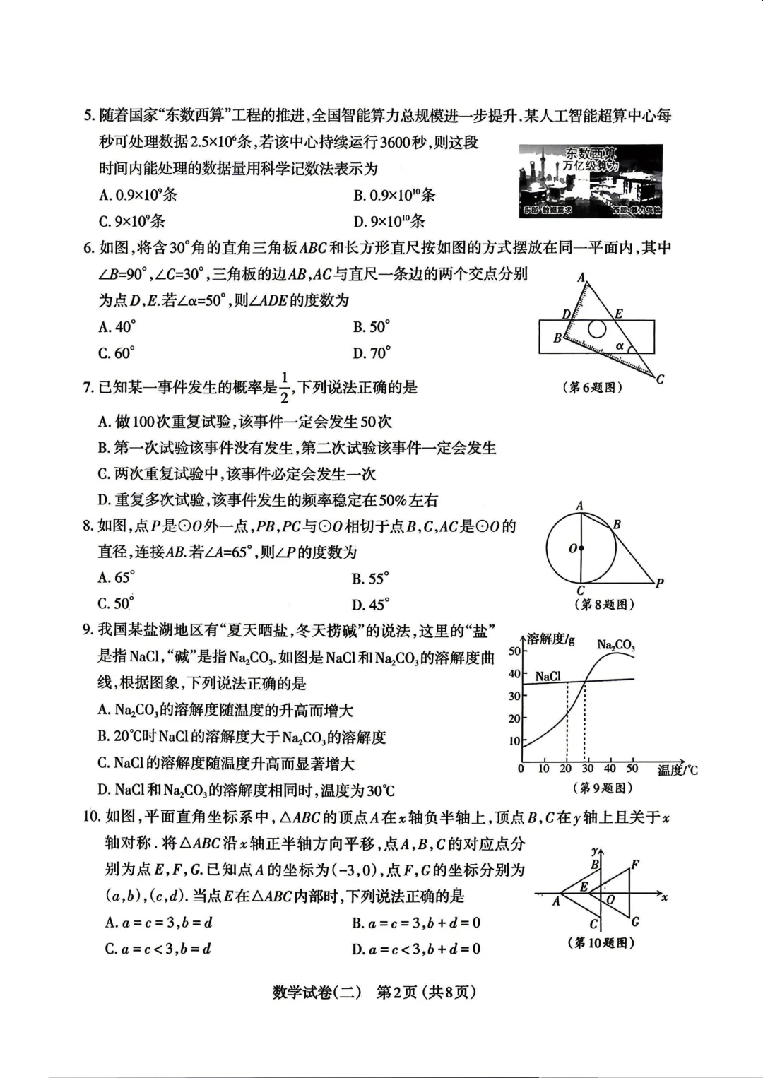 模考新卷 | 太原二模·2026年初中学业水平模拟考试二(数学) 第4张