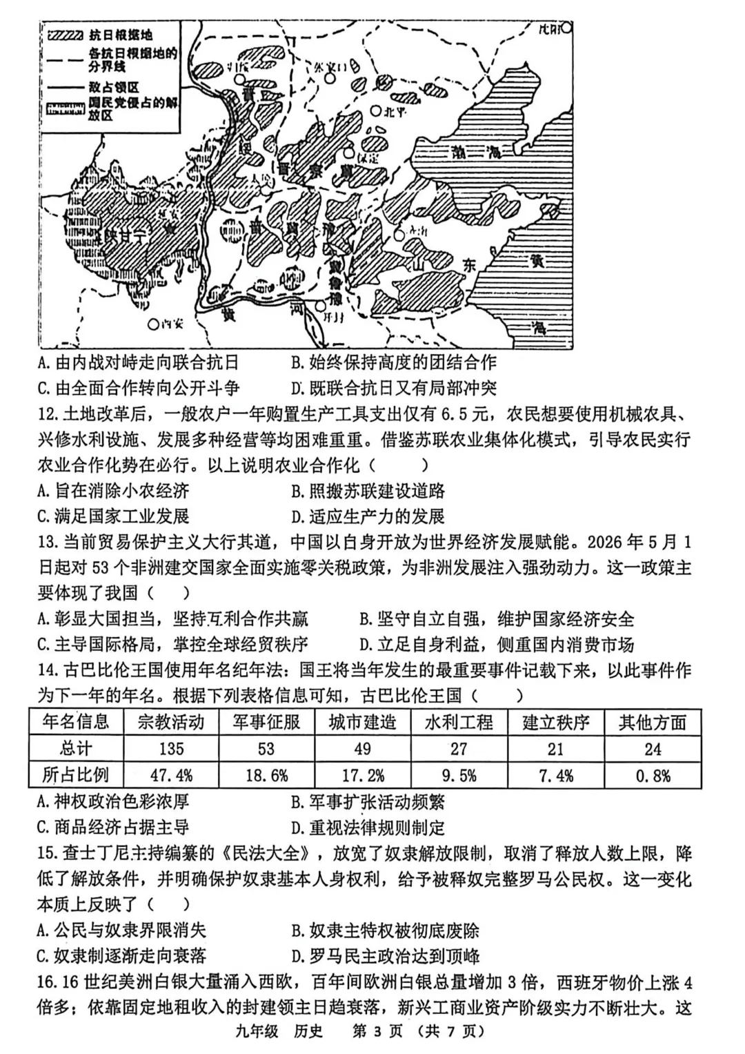 2026年河南省实验中学中考三模(道德与法治+历史)试题及参考答案 第13张