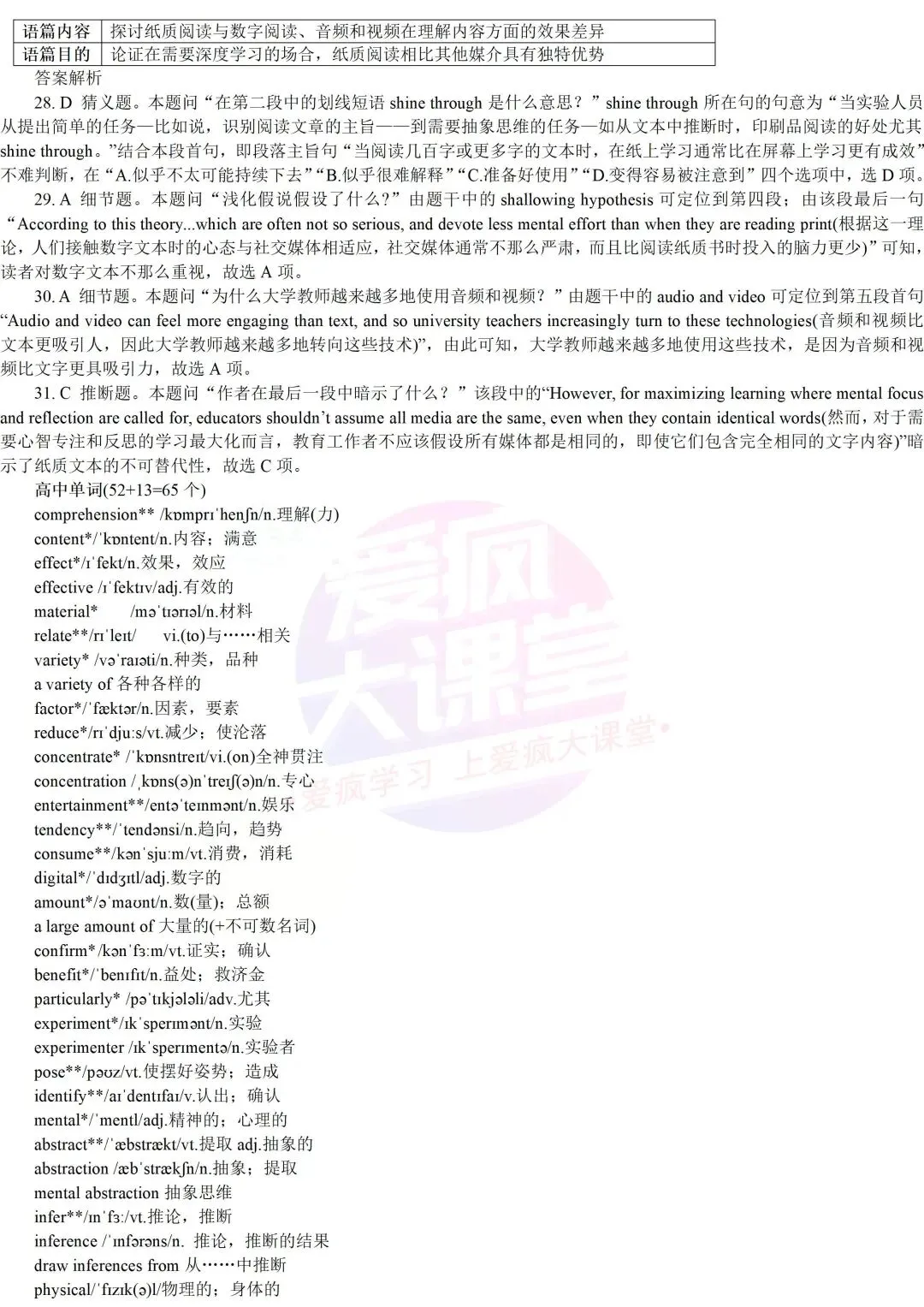 真题详解 | 2024年高考英语新课标Ⅰ、Ⅱ卷试题精析(文档可下载) 第6张