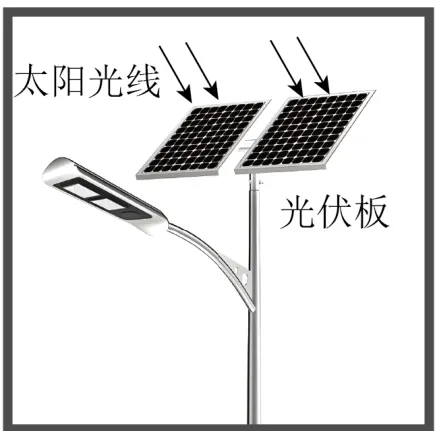 2026年中考地理冲刺卷02 第3张