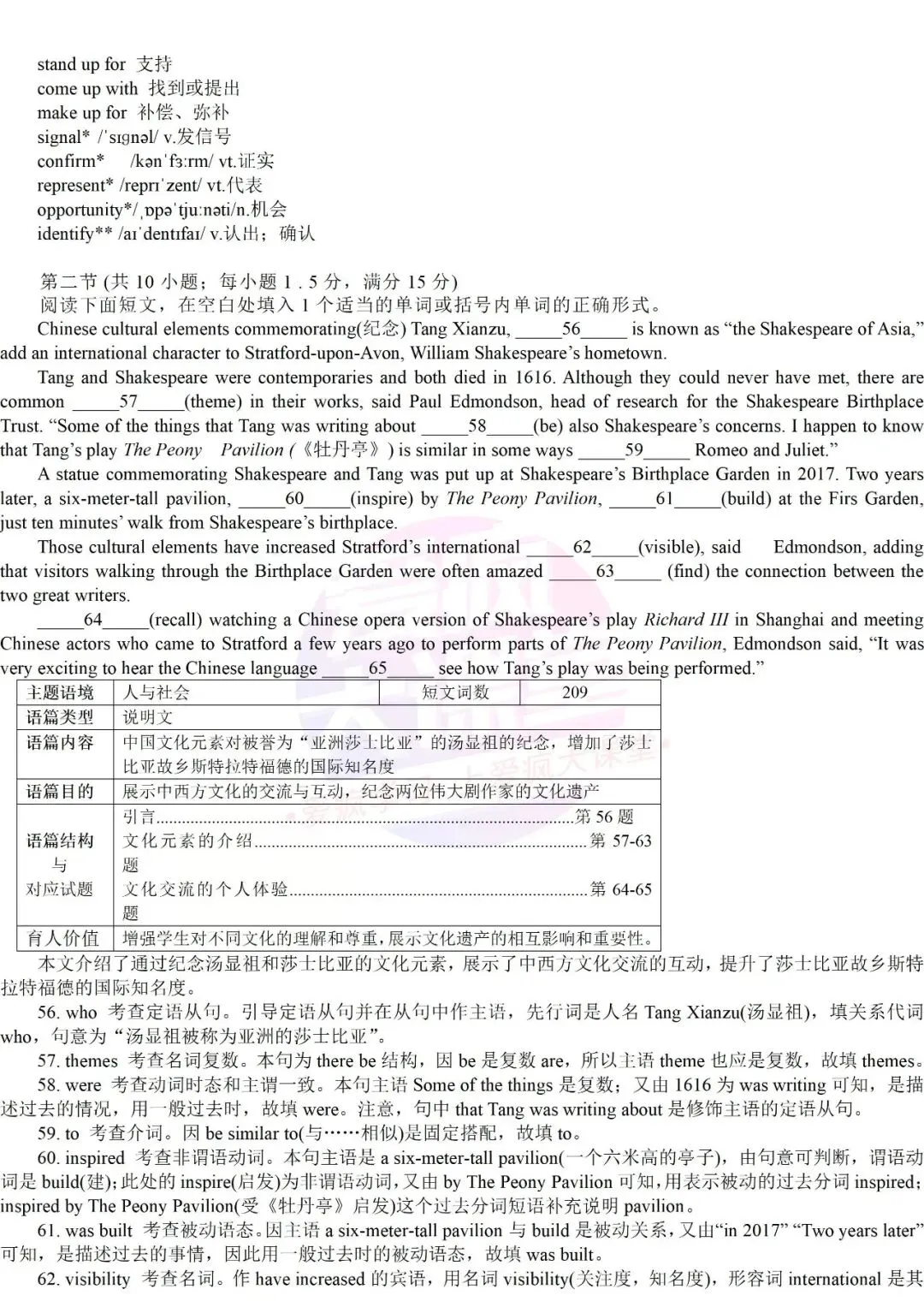 真题详解 | 2024年高考英语新课标Ⅰ、Ⅱ卷试题精析(文档可下载) 第32张