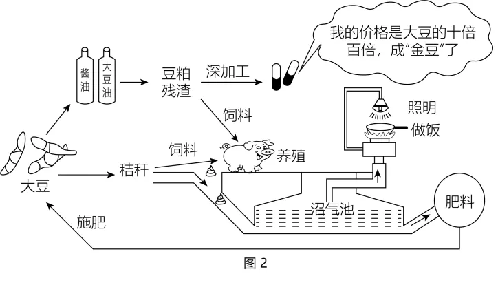 2026年中考地理冲刺卷02 第22张