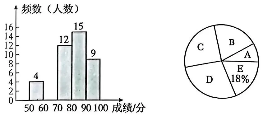 泗水县2026年中考二模数学试题2026.5.26日 第31张 泗水县2026年中考二模数学试题2026.5.26日 第31张
