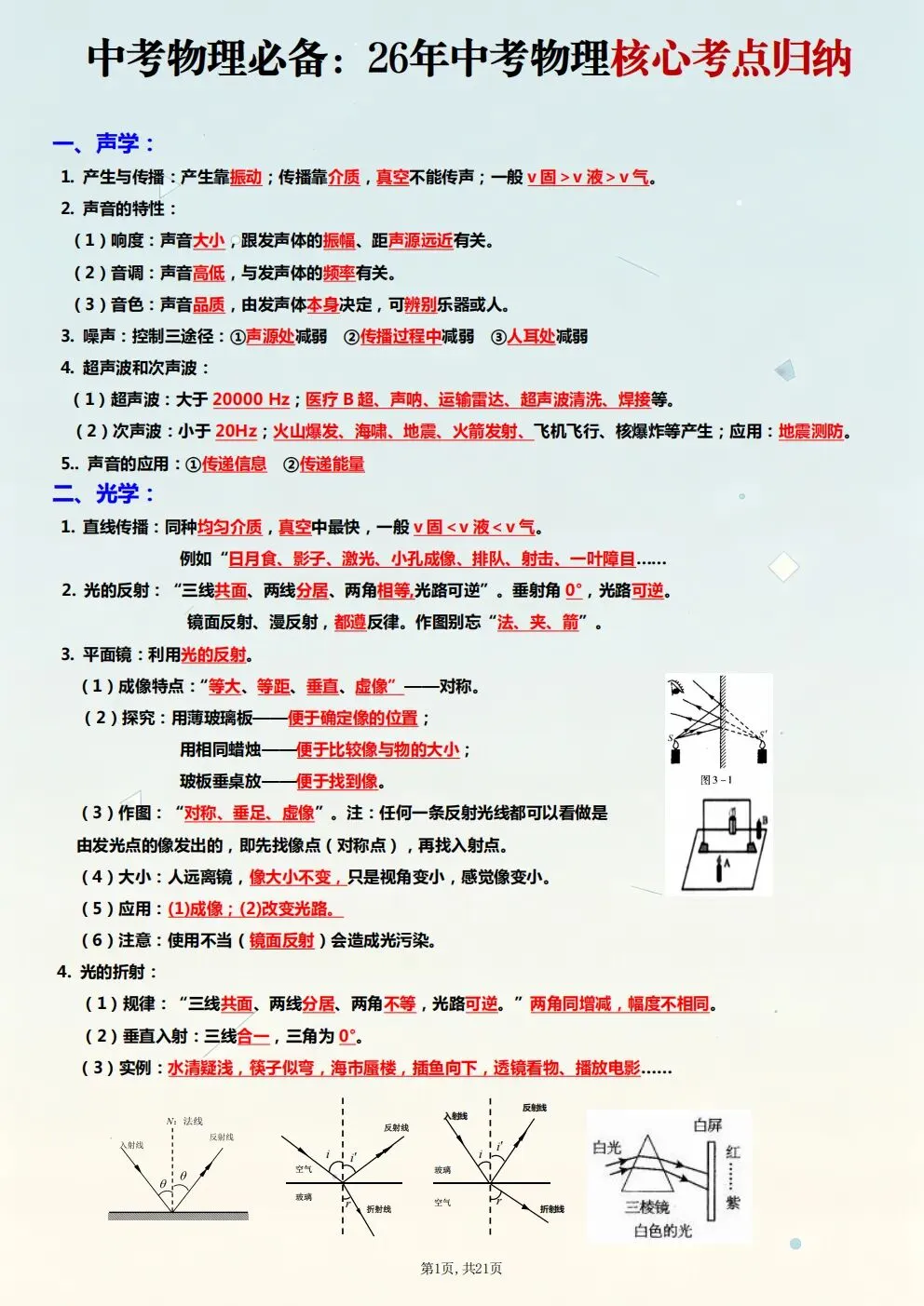 中考物理专项丨26年中考物理核心考点归纳(电子版可打印) 第2张