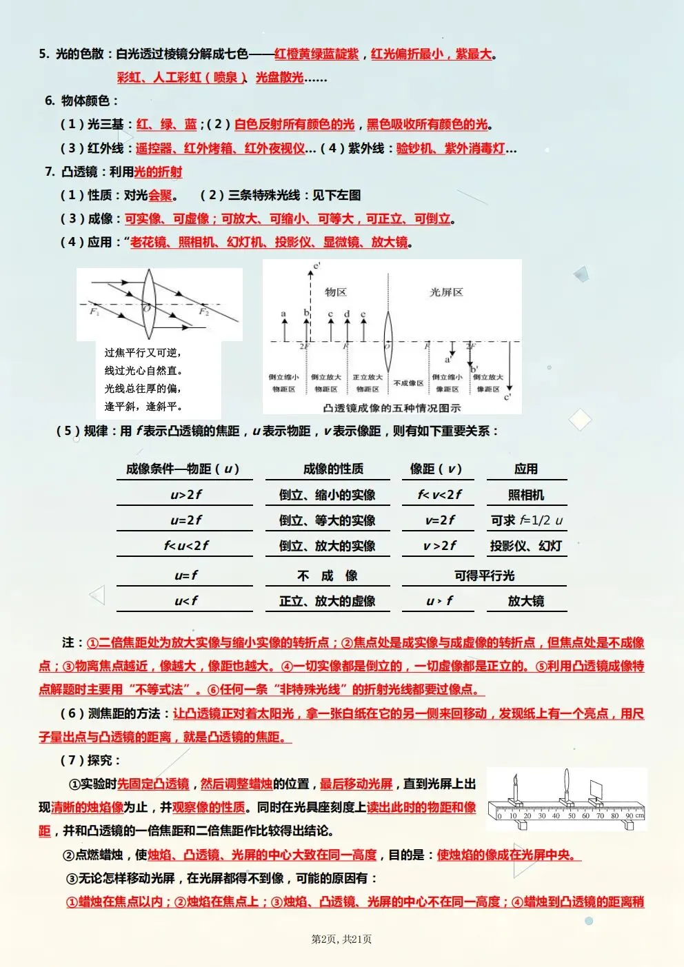 中考物理专项丨26年中考物理核心考点归纳(电子版可打印) 第3张