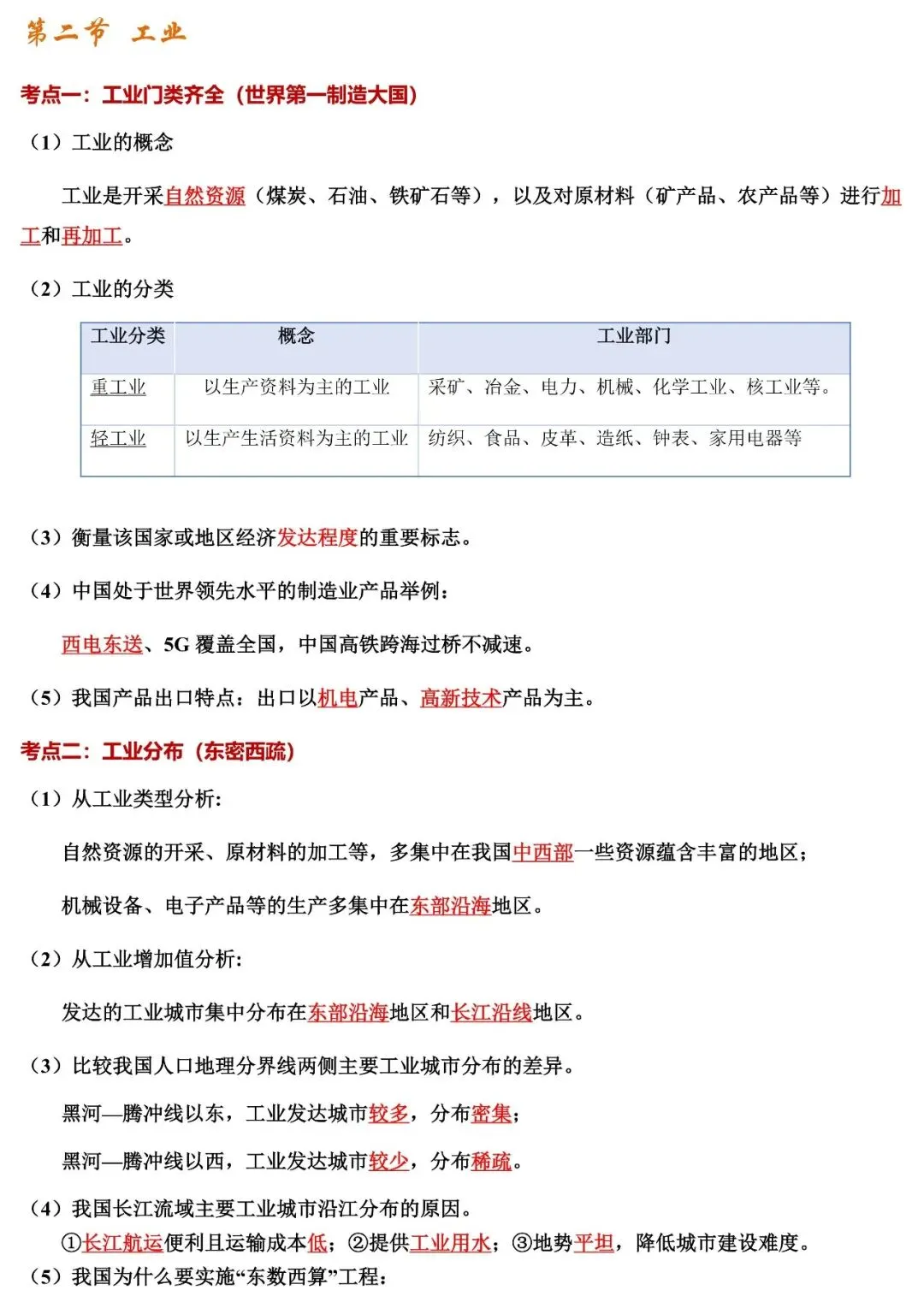 2026年中考地理填图速记:我国的农业、工业、交通运输业(可下载) 第8张