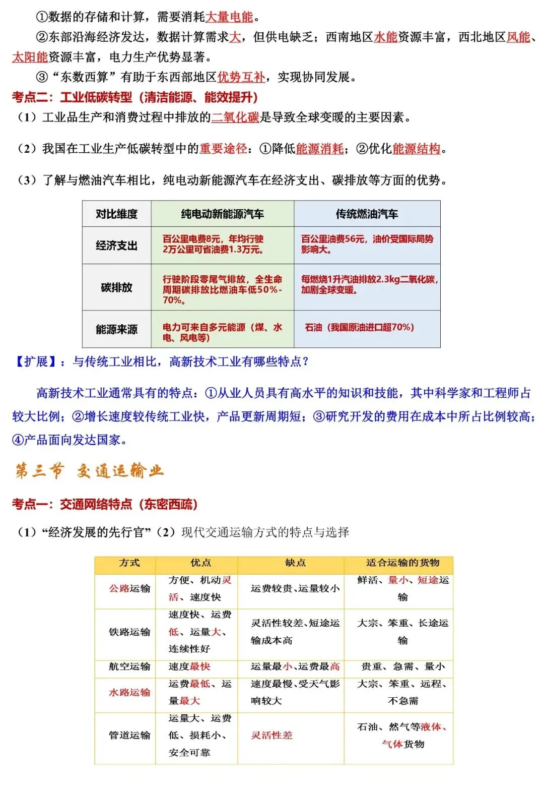 2026年中考地理填图速记:我国的农业、工业、交通运输业(可下载) 第9张