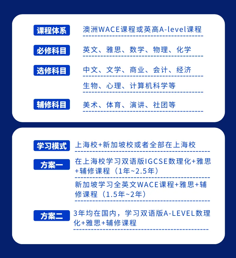 中考后转轨新加坡留学|双威公学上海学校新加坡留学项目,学费5.8万/年 第5张