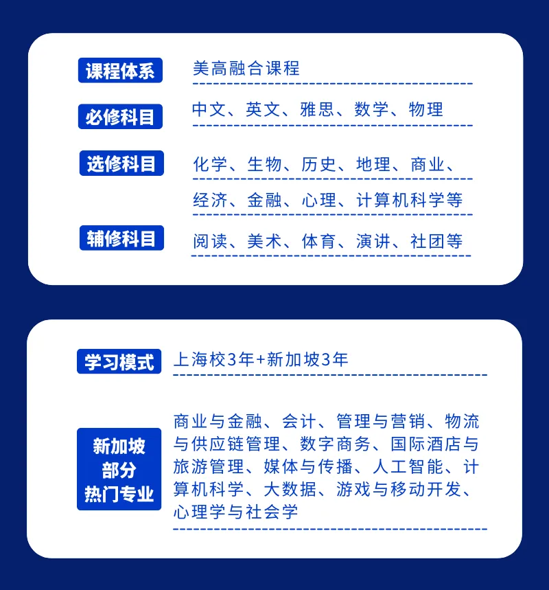 中考后转轨新加坡留学|双威公学上海学校新加坡留学项目,学费5.8万/年 第8张