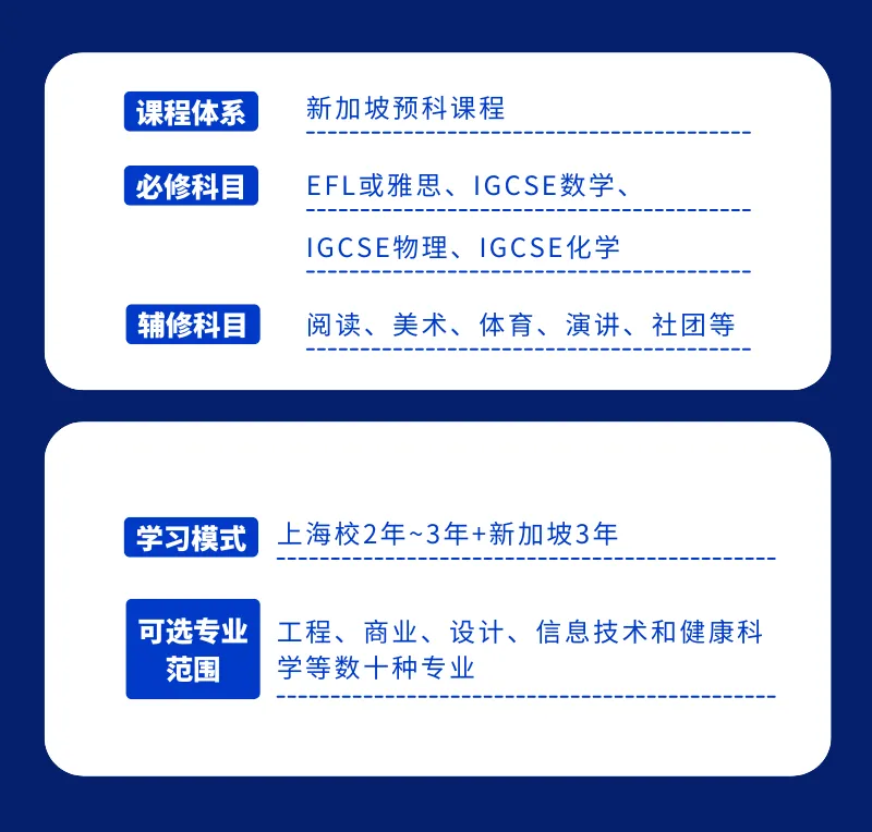 中考后转轨新加坡留学|双威公学上海学校新加坡留学项目,学费5.8万/年 第11张
