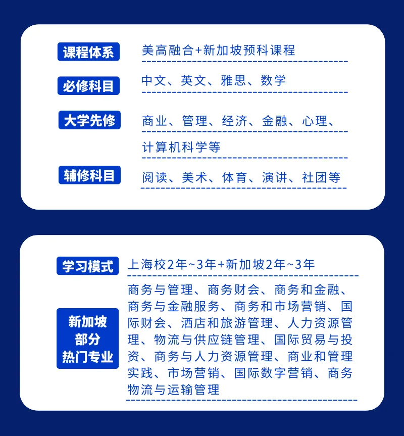 中考后转轨新加坡留学|双威公学上海学校新加坡留学项目,学费5.8万/年 第14张