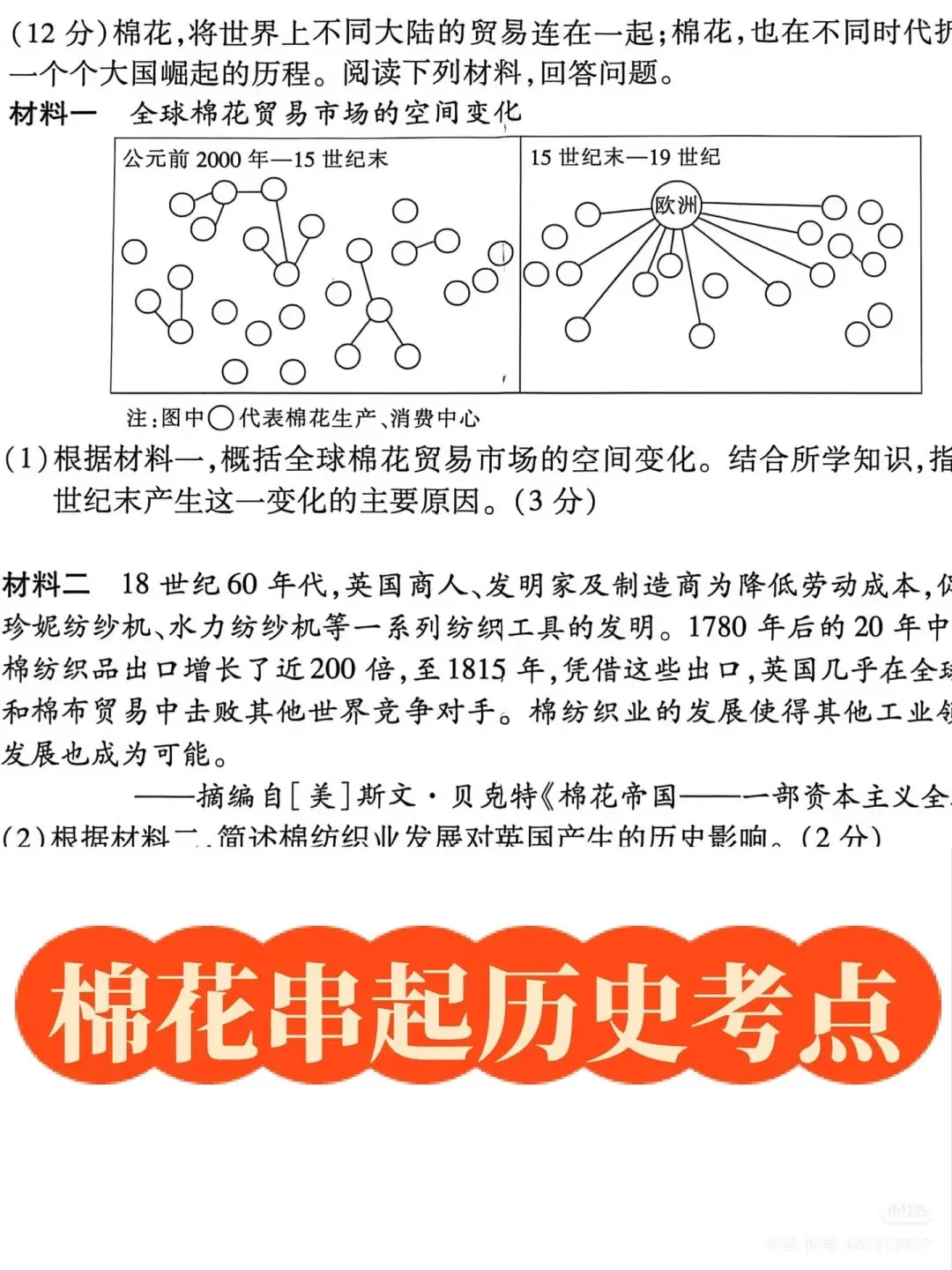 【中考历史】好题分享 棉花串起中考历史考点 第1张