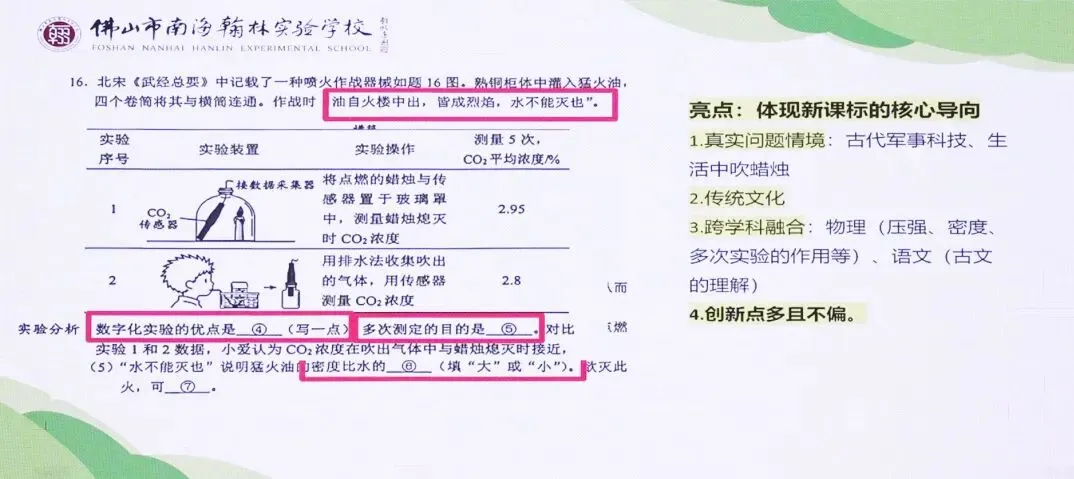聚焦二模新变化,锚定中考新方向 第6张 聚焦二模新变化,锚定中考新方向 第6张