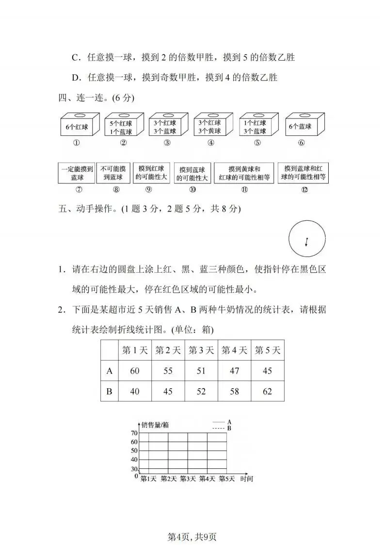 六下数学小升初真题卷,期末必刷! 第5张 六下数学小升初真题卷,期末必刷! 第5张