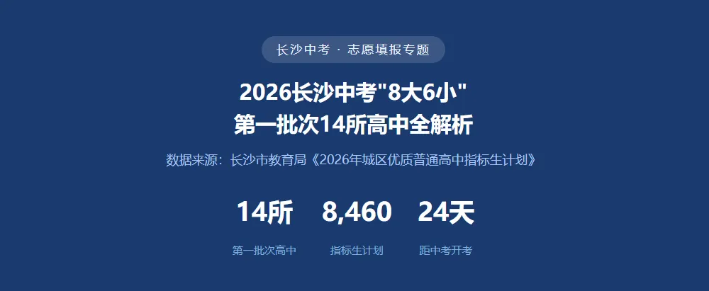 2026长沙中考＂8大6小＂ 第一批次14所高中全解析 第1张