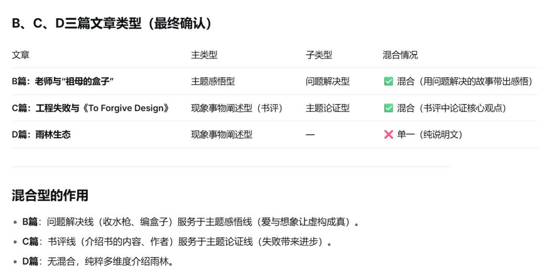 《1、金考卷10年真题-新高卷2卷-2020年》亮点是B . 不要觉得“做过就记住了”,高考设计细节远超你想象,每次精读会有新收获. 第10张