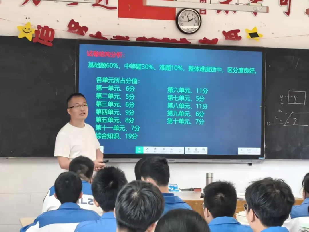 以研促教 聚力中考丨福安六中中考质检试卷讲评课教研活动纪实 第28张 以研促教 聚力中考丨福安六中中考质检试卷讲评课教研活动纪实 第28张