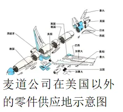 2026年中考历史时政热点选择题100题2 第11张