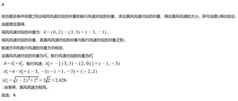 新高考四大情境题真题分类题集+专属审题模板 第2张