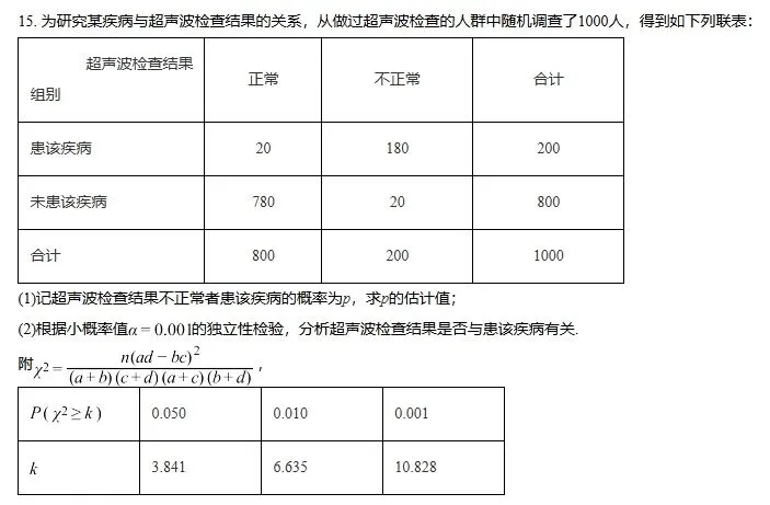 新高考四大情境题真题分类题集+专属审题模板 第7张