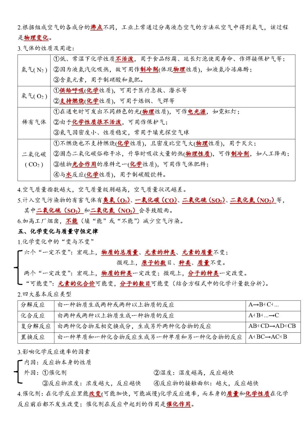 中考必备丨化学基础填空常考知识点总结 第3张 中考必备丨化学基础填空常考知识点总结 第3张