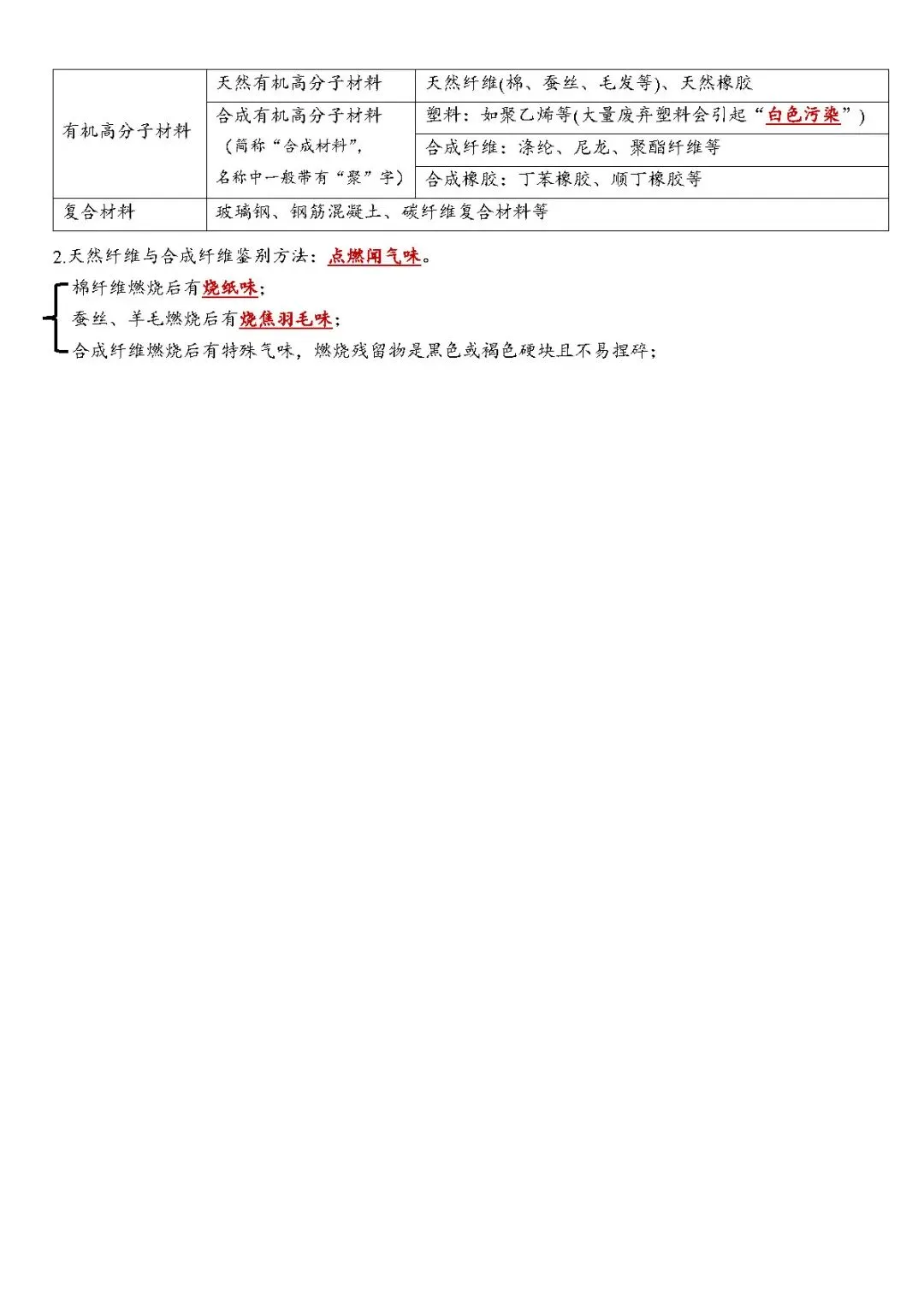 中考必备丨化学基础填空常考知识点总结 第8张 中考必备丨化学基础填空常考知识点总结 第8张