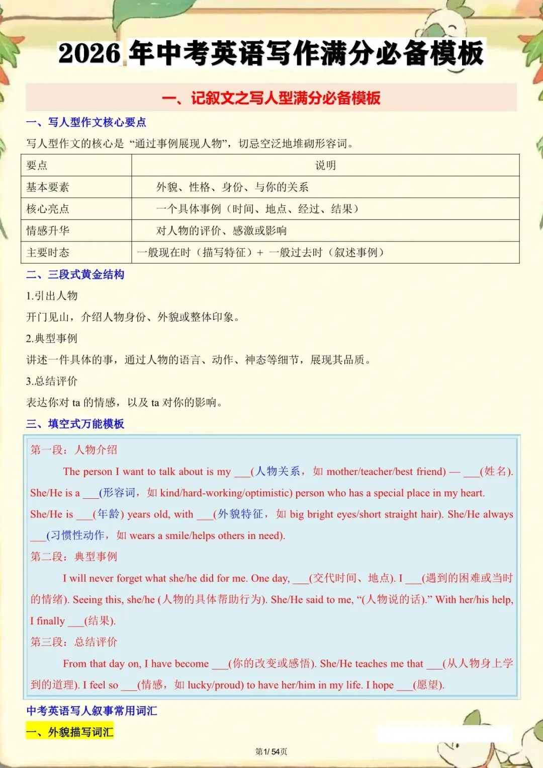 【中考英语】书面表达|作文写作满分必备模板,考前提分必备,电子版可下载! 第2张 【中考英语】书面表达|作文写作满分必备模板,考前提分必备,电子版可下载! 第2张