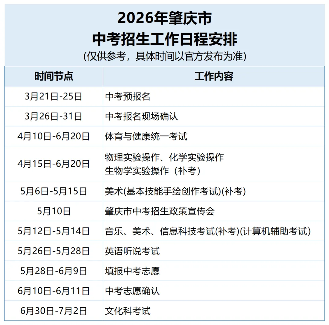 肇庆中考 | 2026年中考志愿填报5月28日正式开始,你想知道的都在这里!(附填报入口) 第5张