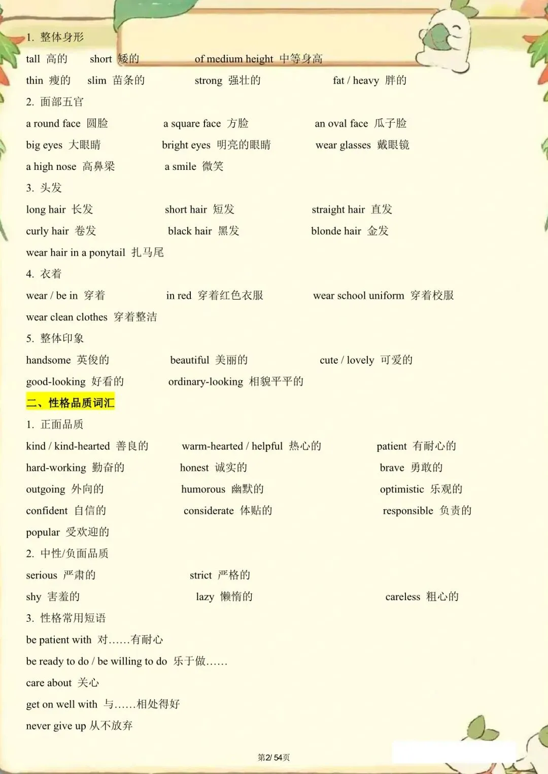 【中考英语】书面表达|作文写作满分必备模板,考前提分必备,电子版可下载! 第3张 【中考英语】书面表达|作文写作满分必备模板,考前提分必备,电子版可下载! 第3张