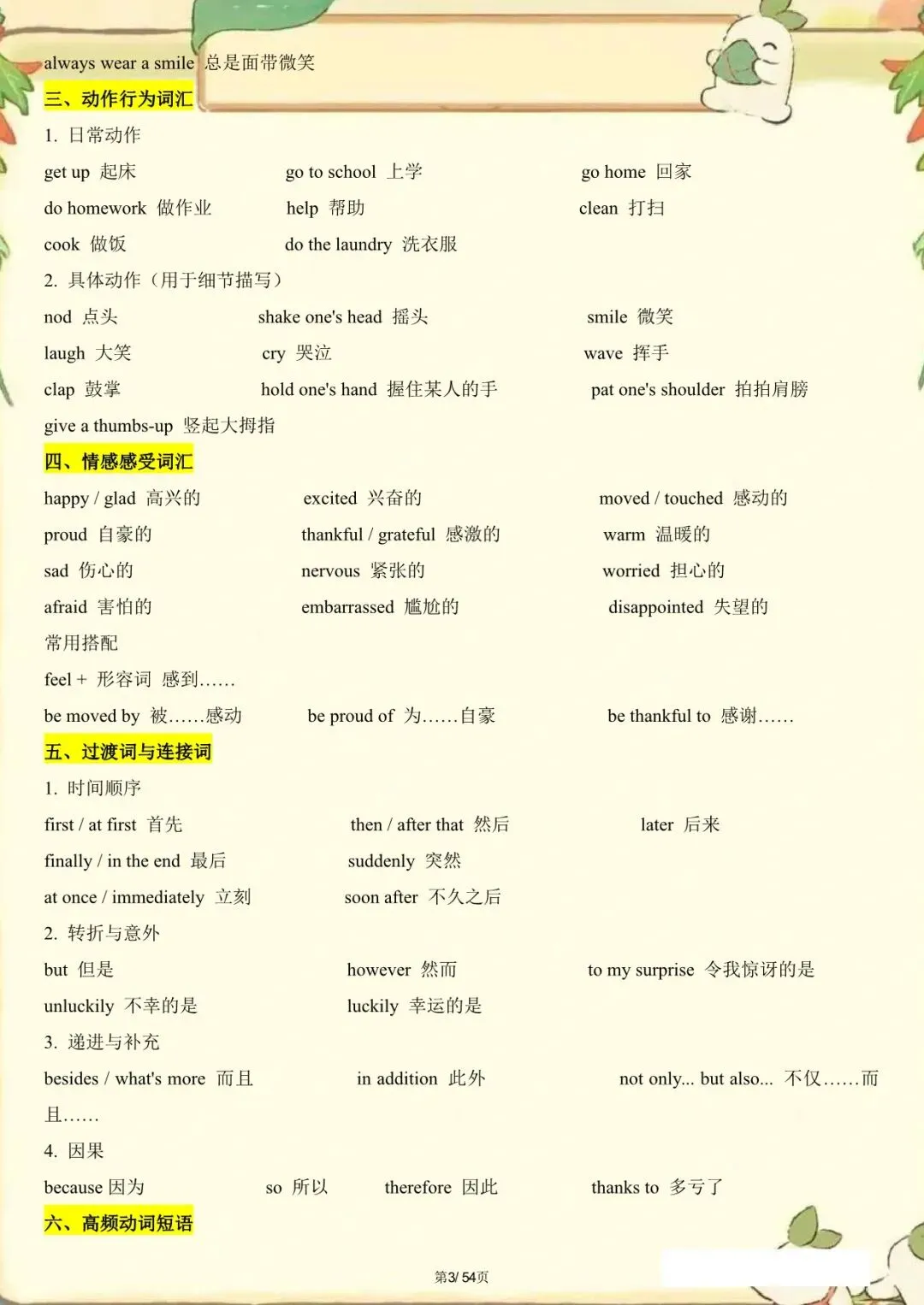 【中考英语】书面表达|作文写作满分必备模板,考前提分必备,电子版可下载! 第4张 【中考英语】书面表达|作文写作满分必备模板,考前提分必备,电子版可下载! 第4张