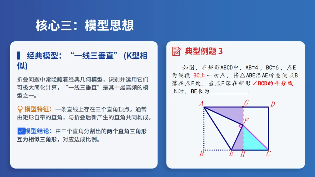 中考几何专题课:折叠 第12张