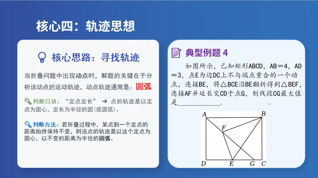 中考几何专题课:折叠 第13张