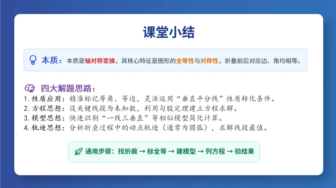中考几何专题课:折叠 第15张