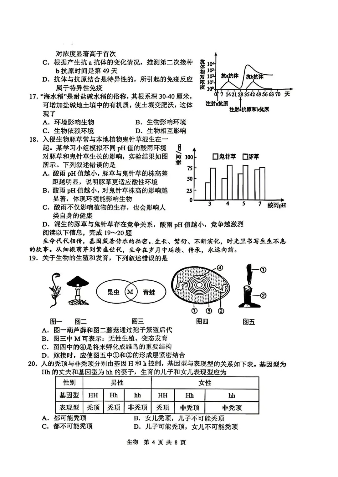 【生物模拟】2026年初中学业水平考试模拟试题 第4张 【生物模拟】2026年初中学业水平考试模拟试题 第4张