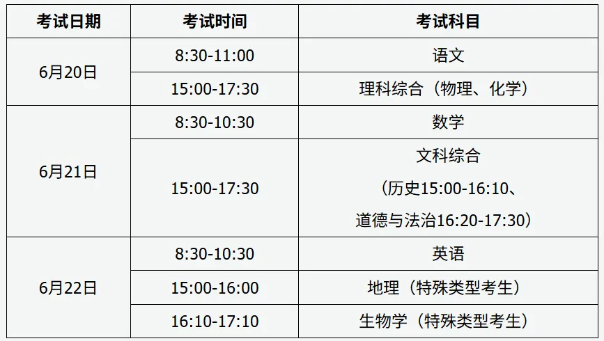 山西省2026年中考考试安排! 第4张 山西省2026年中考考试安排! 第4张