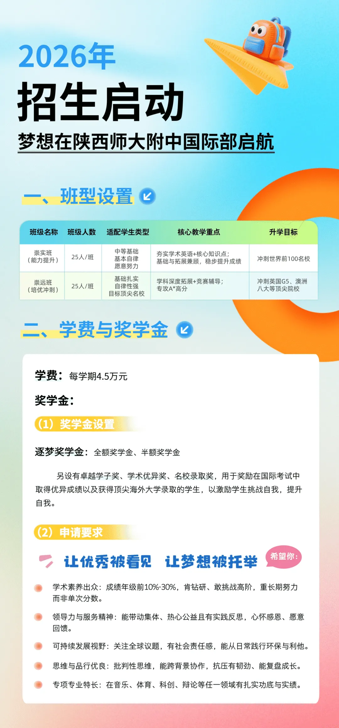 给中考家庭的理性参考(一)读国际部,真的能让孩子出路更好、上限更高吗? 第30张