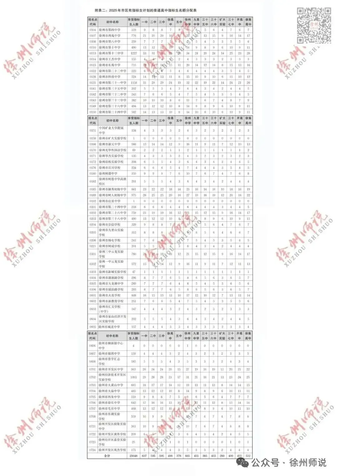 真题速递!2026徐州中考市区二模语文试题新鲜出炉! 第18张