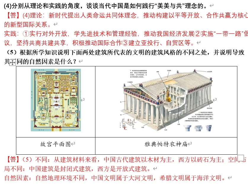 2026年中考历史终极押题(绝密)-第40张图片-四季读书网 2026年中考历史终极押题(绝密)-第40张图片-四季读书网