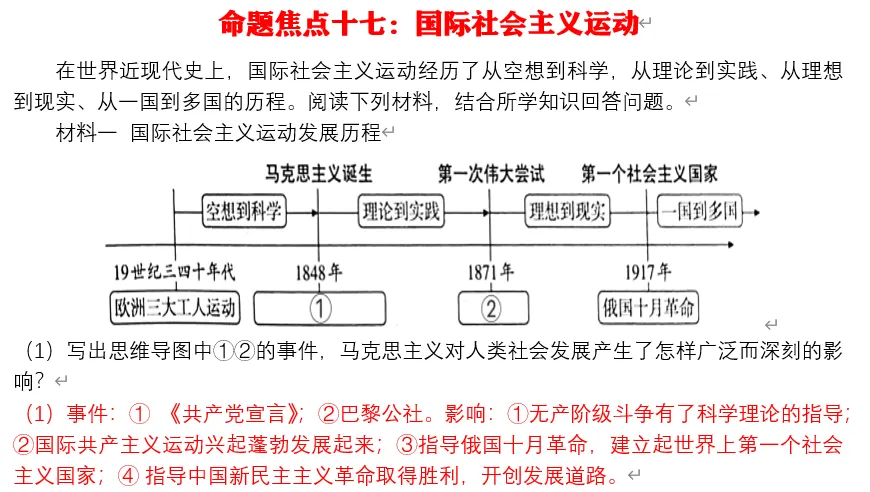 2026年中考历史终极押题(绝密)-第51张图片-四季读书网 2026年中考历史终极押题(绝密)-第51张图片-四季读书网
