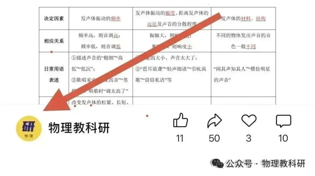2026年中考物理考前最后一卷01 第17张