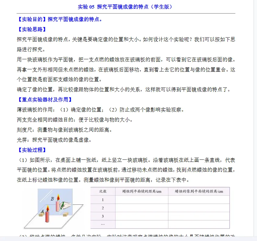 中考物理平面镜成像复习 第1张 中考物理平面镜成像复习 第1张