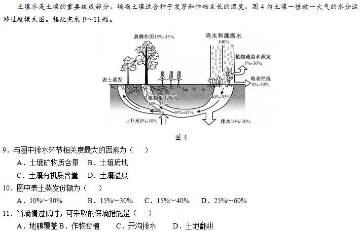 沃土深耕·真题再研|土壤水量平衡 第2张 沃土深耕·真题再研|土壤水量平衡 第2张
