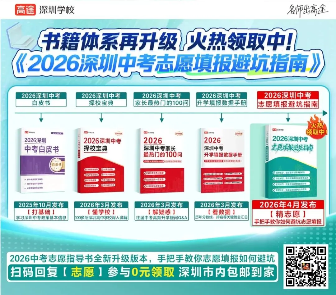 超全!近5年深圳中考录取分数线与排位 深度盘点! 第1张