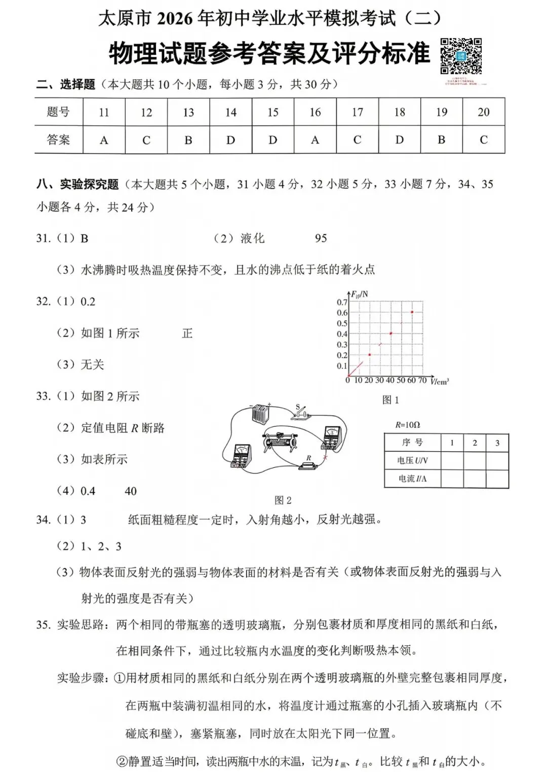 2026年初中学业水平模拟考试(二) 理科综合 第9张