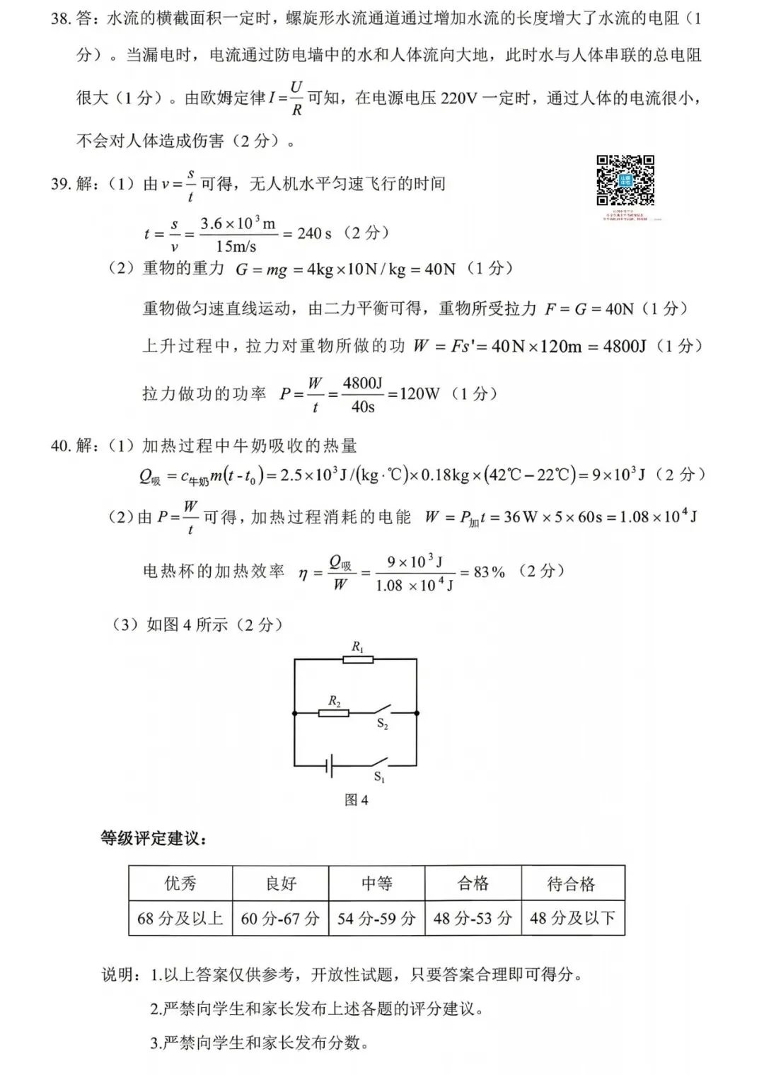 2026年初中学业水平模拟考试(二) 理科综合 第11张