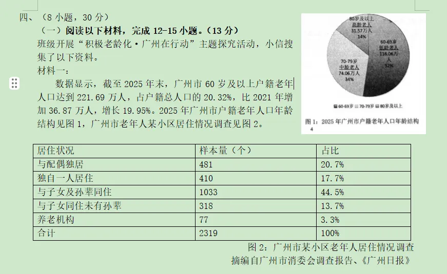 执信中学中考二模试题及解析(含作文精析+范文) 第10张 执信中学中考二模试题及解析(含作文精析+范文) 第10张