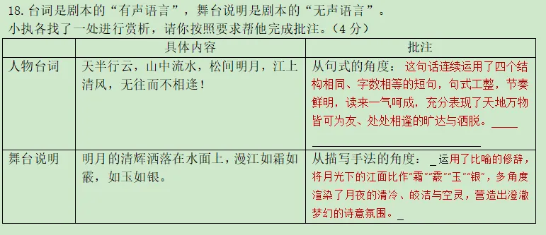 执信中学中考二模试题及解析(含作文精析+范文) 第18张 执信中学中考二模试题及解析(含作文精析+范文) 第18张