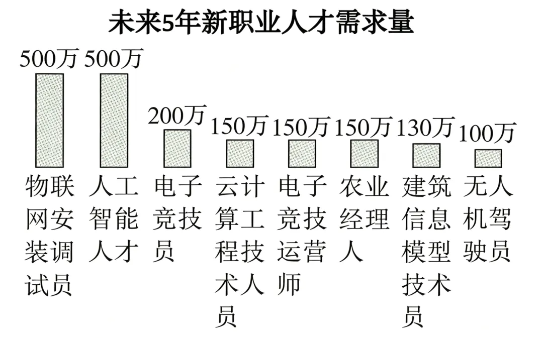 2026年中考道法选择题终极押题100题1 第10张